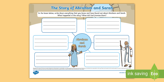 The Story of Abraham and Sarah Mind Map (Teacher-Made)