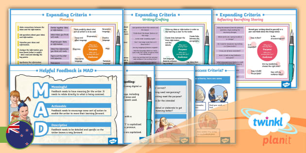 Level 3 Writing: Processes and Strategies - Display Pack