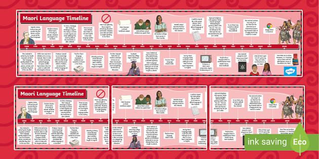 Māori Language Timeline - Twinkl