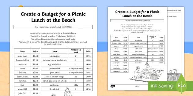 Create A Budget For A Picnic Lunch At The Beach Worksheet Worksheet