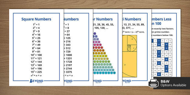 Special Number Sequences Poster Special Number Sequences Poster