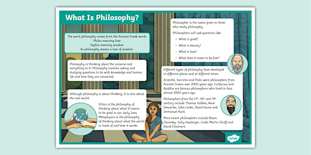 What Is Philosophy? Information Poster (teacher made)