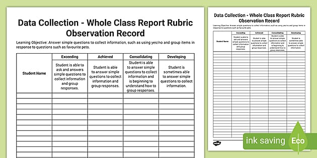 Data Collection Eylf Assessment Rubricguide To Making Judgement 9592