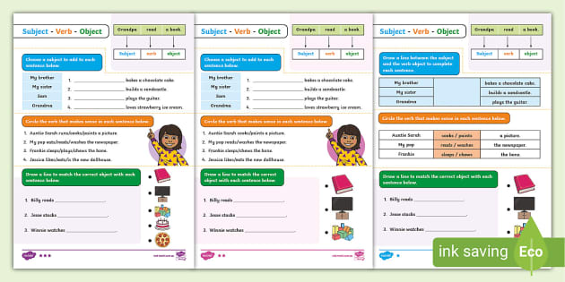 Subject Verb Object Sentences In French