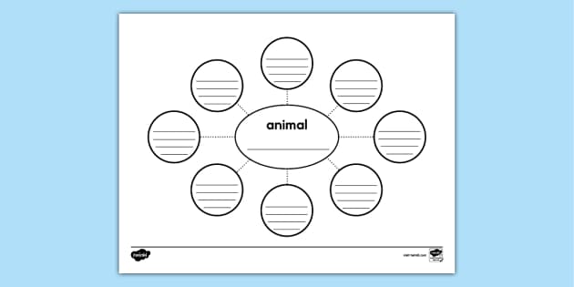 Animal Mind Map (teacher made) - Twinkl