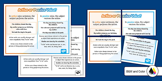 Eighth Grade Active or Passive Voice? Poster - Twinkl