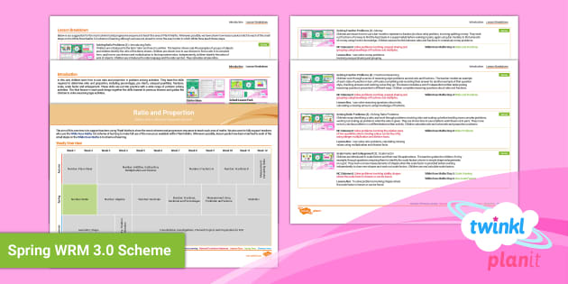 Free Y6 Ratio And Proportion Planit Maths Steps To Progression Overview