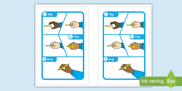 Stages of Pencil Grip Display Poster (Teacher-Made) - Twinkl