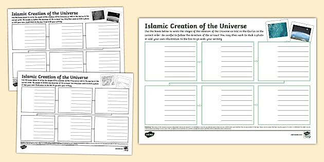 Islamic Creation of the Universe Sequencing Mind Map