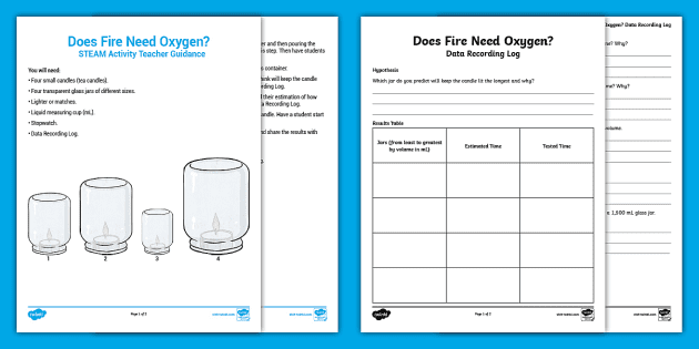 https://images.twinkl.co.uk/tw1n/image/private/t_630_eco/image_repo/78/c8/us-sc-352-does-fire-need-oxygen-teacher-demonstration-stem-activity-and-resource-pack-3_ver_3.webp