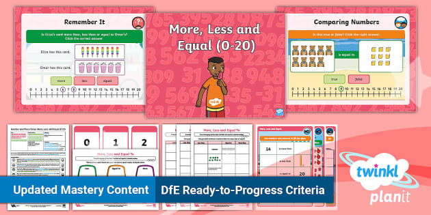 Y1 More, Less and Equal PlanIt Maths Lesson 36 - Twinkl