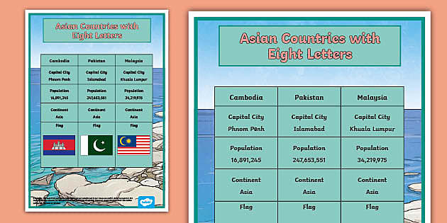 Asian Countries with Eight Letters Display Poster - Twinkl