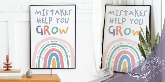 The Abcs Of Making Mistakes With A Growth Mindset Poster