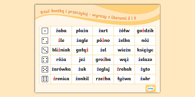 Wyrazy Z Z Z Kropka - Rzuć kostką | Wyrazy z ź i ż | Litery kształtopodobne