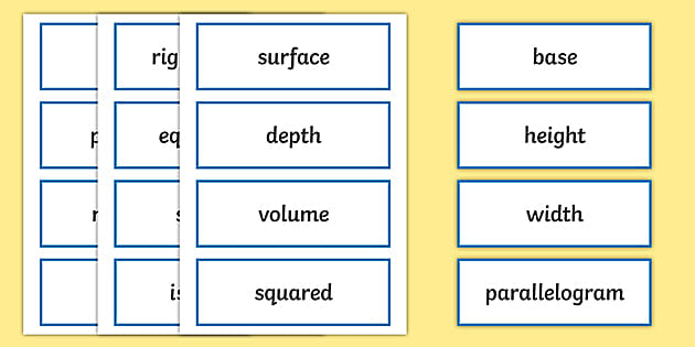 Area And Perimeter Cards (teacher Made) - Twinkl