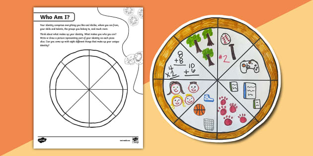 Who Am I? Identity Pizza Activity for 3rd-5th Grade - Twinkl