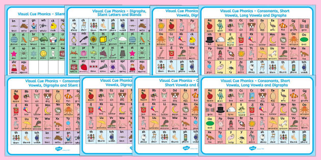 フォニックス イラスト付きポスター Phonics Visual Cues Posters