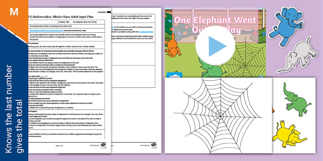 EYFS Maths: One Elephant Went Out to Play Adult Input Plan