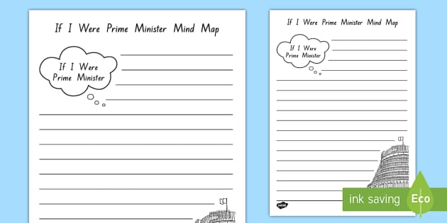 If I Were Prime Minister Mind Map Activity (teacher made)