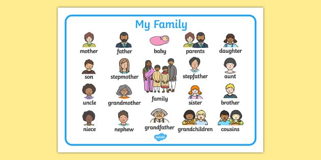 FREE! - My Family Word Mat (teacher made)