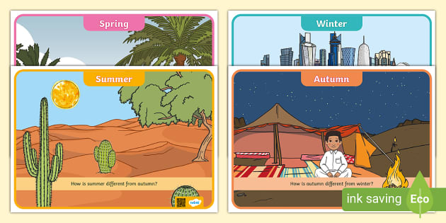 The Four Seasons in Qatar Discussion Display Posters