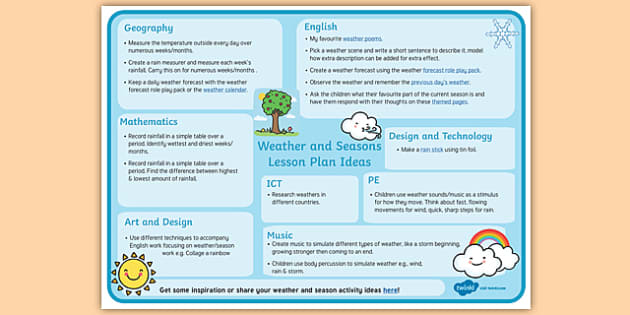 weather-and-seasons-lesson-plan-ideas-twinkl-printable