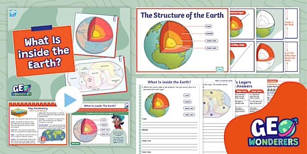 Geo Wonderers LKS2: Volcanoes and Earthquakes Lesson Pack 1