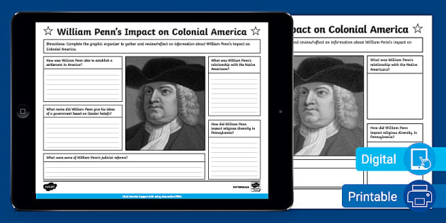 Eighth Grade William Penn's Impact on Colonial America Activity