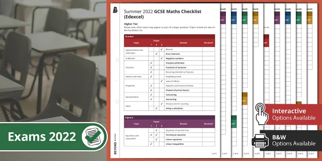 Advance Information 2022 - GCSE Maths Checklist (Edexcel)