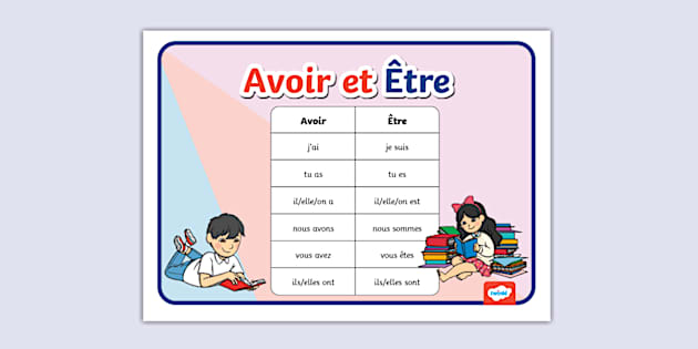 Affiche Les Conjugaisons Avoir Et tre Twinkl