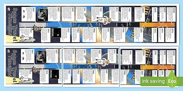 space-travel-timeline