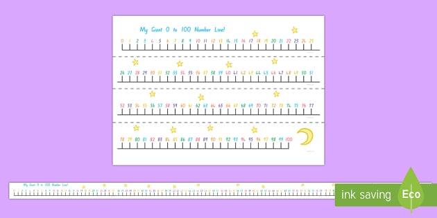 Giant 0-100 Number Line (teacher Made) - Twinkl