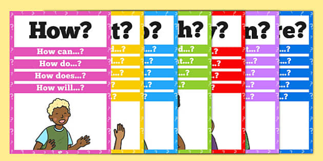 Question Words Poster Pack - displays, display, questions, thunk, thunks