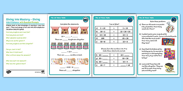 👉 Supports White Rose Maths 10 Times-Table - Activity Cards