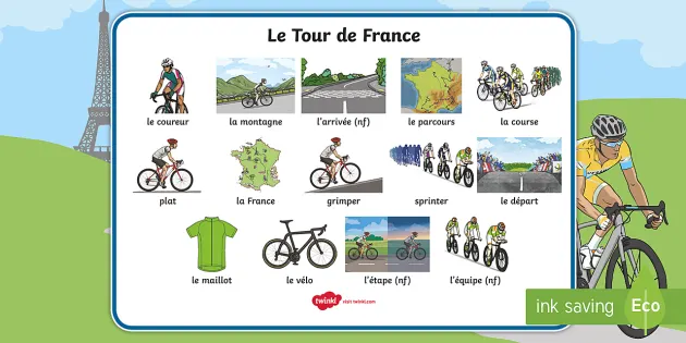 Set De Mots Le Tour De France Teacher Made