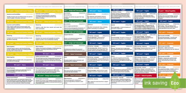 Victorian Curriculum Level 1 Stickers (Teacher-Made)