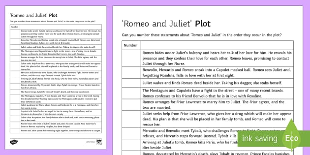Romeo And Juliet Worksheet
