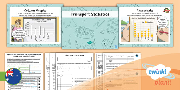 data representation and interpretation year 4