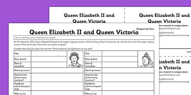 Queen Elizabeth II and Queen Victoria Compare the Facts - queen