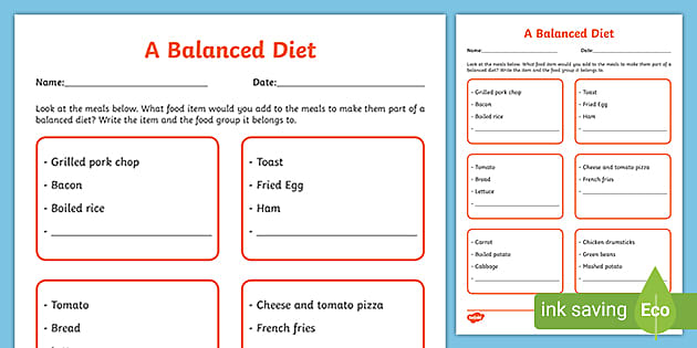 Balanced Diet Activity - Importance of Eating Balanced Meals