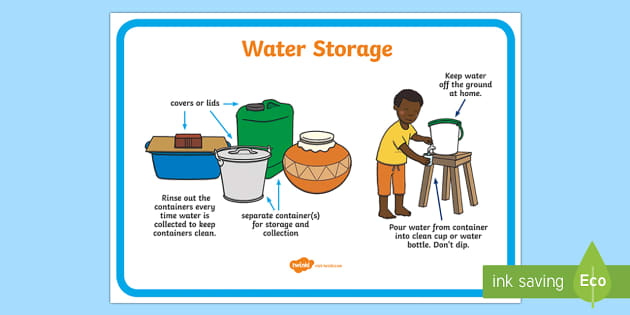 Handling and storage of water in the household