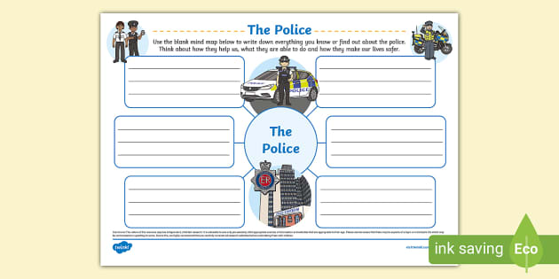 Police Mind Map (teacher Made) - Twinkl