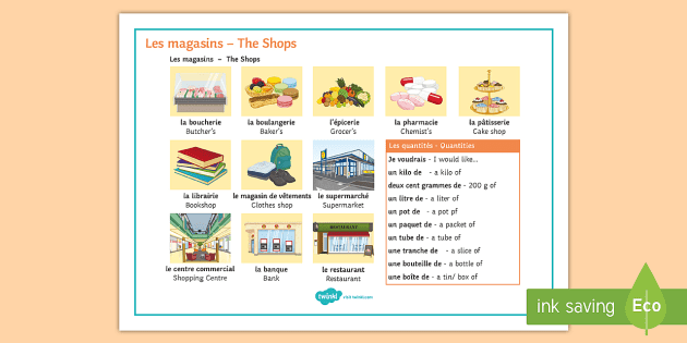 At the Shops Word Mat French teacher made Twinkl