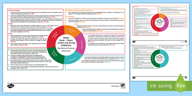 Global Goals Peace, Justice and Strong Institutions Second Level CfE ...