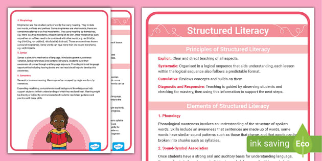 Elements of Structured Literacy (teacher made) - Twinkl