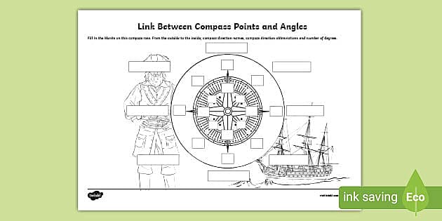 Link Between Compass Points and Angles Worksheet - Twinkl