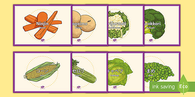 Words On Vegetables Display Posters Japanese - Twinkl