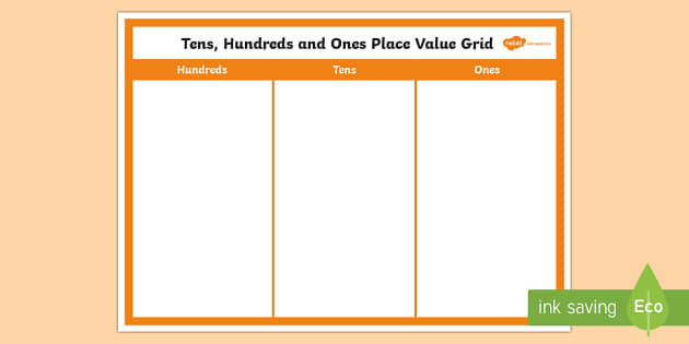 Hundreds Tens and Ones Place Value Grid Display Poster Place