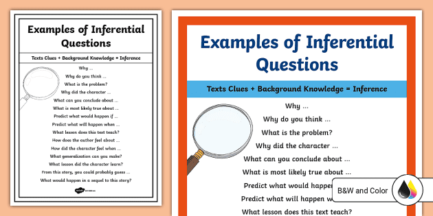 Put the Puzzle Together: Inferences Graphic Organizer