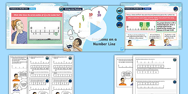 👉 Year 6 White Rose Maths Compatible Fractions On A Number Line